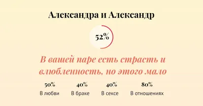 Совместимость имен Александра и Александр в любви, браке, сексе, отношениях  - Страсти