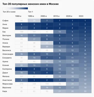 Кружка LapinMega "Женя мужское имя", 330 мл - купить по доступным ценам в  интернет-магазине OZON (902931527)