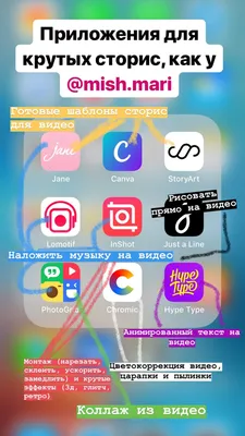 Музыка в Stories и Reels: свежие обновления Instagram