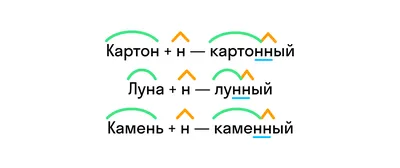 Портрет министра иностранных дел Временного правительства первого состава  П. Н. Милюкова | Президентская библиотека имени Б.Н. Ельцина