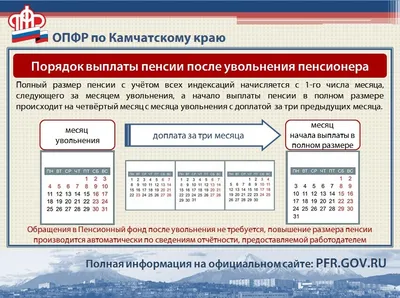 Когда будет проиндексирована пенсия после увольнения пенсионера?