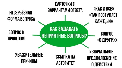 МОБУ "СОШ "Янинский ЦО" - Начало учебного года