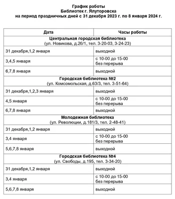 Рособрнадзор: дополнительный период ОГЭ начался 4 сентября - РИА Новости,  