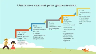 Муниципальное автономное общеобразовательное учреждение лицей № 180 города  Нижнего Новгорода | 29 марта - начало 4 четверти