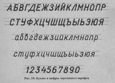 ВПР 4 класс по окружающему миру в 2019 году: варианты и разбор заданий -  Российский учебник