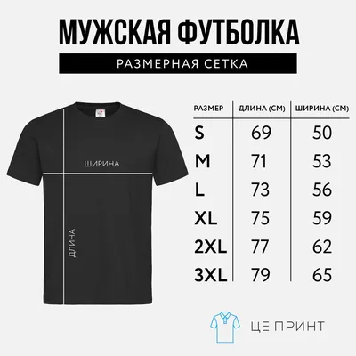 Значок именной с надписью, принт "Самый лучший Антон всех времен и  народов", значок прикол на рюкзак, в подарок, 56 мм - купить с доставкой по  выгодным ценам в интернет-магазине OZON (510021362)