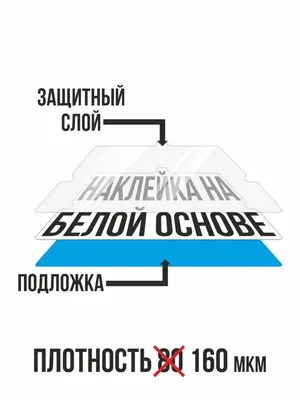 Наклейка на авто Надпись болею охотой лечиться не буду эмблема логотип  охотник ружье - купить по выгодным ценам в интернет-магазине OZON  (711133978)