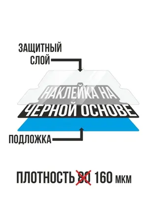 Автомобильная наклейка Three Ratels, забавная, классная, водонепроницаемая,  с надписью на русском языке, автомобильная наклейка Decal30 * 12 см |  AliExpress