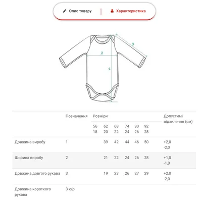 Шапка для малыша/детская с верёвочками/с надписью "я люблю маму"/демисезонная/акция  Островок детства 38656230 купить в интернет-магазине Wildberries