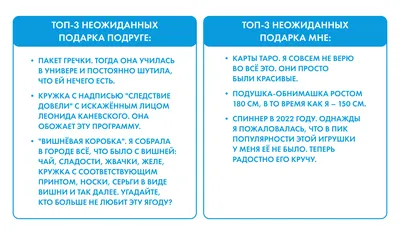 Знай: у меня нет больше сестры". Как в нашей семье начиналась гражданская  война - Российская газета