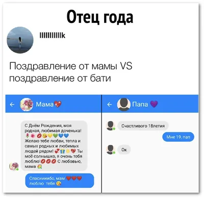 Открытки с Днем Рождения меня