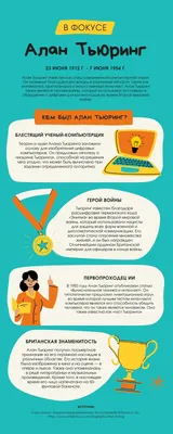 Страница 5 — Бесплатные шаблоны и примеры инфографики | Canva