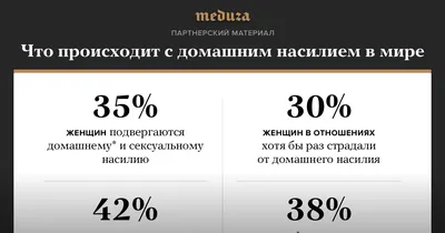 Воспитание без насилия: Какие факторы подталкивают родителей к жестокости и  где грань между воспитанием и насилием? - Круглое NEWS