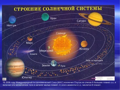 Картинки с надписями от serioga888 за  на 