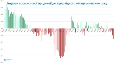 Картинки с добрым утром ноября (50 лучших фото)