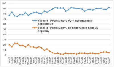 Картинки привет ноябрь (42 фото) » Юмор, позитив и много смешных картинок