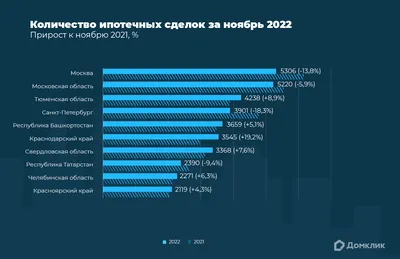 Детские лагеря для школьников из Петербурга все же будут работать на  каникулах, но в Ленобласти - 