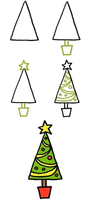 Идеи на тему «ИЗО новый год» (32) | рождественские иллюстрации, новый год,  рождественские картины