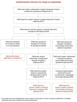 natalileonovetsminsk - Праздник к нам стучится, скоро все свершится... ⠀  Окончание календарного года не за горами! ⠀ У кого-то горят объекты, кто-то  составляет бизнес-план на следующий год, а кто-то мысленно приближает отпуск !