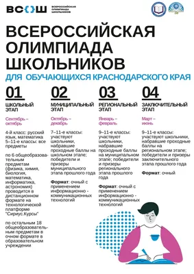 Российские школьники победили на международной математической олимпиаде -  РИА Новости, 