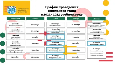 Летняя Олимпиада 2024: кто из россиян учавствует, где и когда пройдет