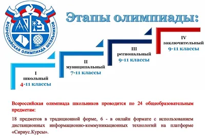 Приглашаем учеников 1-9 классов к участию во Всероссийской онлайн-олимпиаде  «Безопасные дороги» « Томский региональный центр развития талантов «Пульсар»