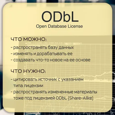 Открытая лицензия баз данных ODbL - Юлия Федорова