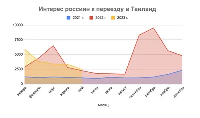 Профессиональные грузчики занимаются переездом Профессиональные грузчики  занимаются переездом Фото Фон И картинка для бесплатной загрузки - Pngtree