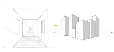 Перспектива в рисунке: как правильно передать глубину сцены – Сей-Хай