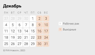 Производственный календарь на 2024 год: утвержденные праздники и выходные |  РБК Life