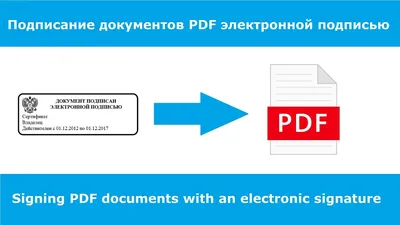 Подпишите документ электронной подписью или проверьте электронную подпись  онлайн — Контур.Крипто