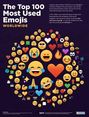 Объединять эмодзи в Emoji Kitchen теперь можно прямо в браузере - Лайфхакер