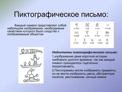 Коммуникация с помощью символов. Какие виды существуют | Неудобные люди |  Дзен