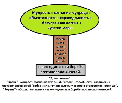 КАРТА ПОБЫТУ «БЕЗ ПРИВЯЗКИ К РАБОТОДАТЕЛЮ» - ЧТО ВАМ ПРЕДЛАГАЮТ ПОД ЭТИМ  ПОНЯТИЕМ. - 