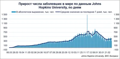 Открытки и картинки с последним днем лета 2022 - 38 фото