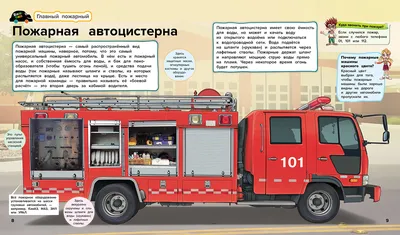 Пожарные машины: Герои современного мира | Автомобили: история и технологии  | Дзен