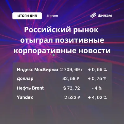 Позитивный настрой"-картина по номерам 50х40 купить по цене 344 ₽ в  интернет-магазине KazanExpress