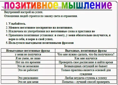 Цитаты высказывания выражения афоризмы крылатые фразы | Цитаты, Позитивные  цитаты, Настоящие цитаты