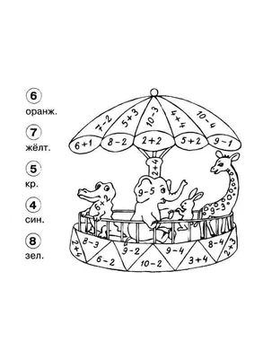 Примеры на сложение и вычитание для 1-4 классов и дошкольников