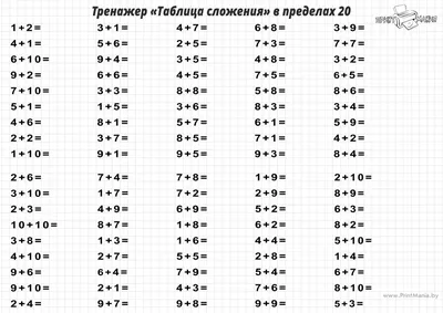 Раскраски Математические 1 класс с примерами в пределах 10 (38 шт.) -  скачать или распечатать бесплатно #2488