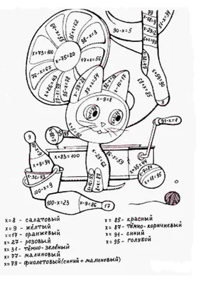 Раскраска с примерами в пределах 10 распечатать бесплатно | Раскраски,  Преподавание математики, Математические упражнения