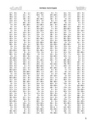 30000 примеров по математике. 1 класс (ID#74145547), цена: 11 руб., купить  на 