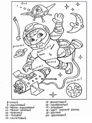 Математические раскраски с примерами. Распечатать картинки для детей. |  Математика, Раскраски, Уроки математики