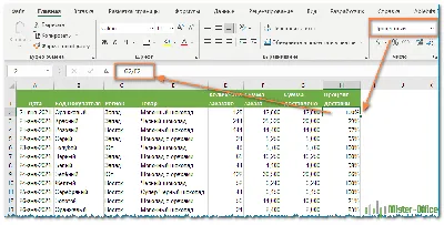 Распродажа с большими процентами - Москва