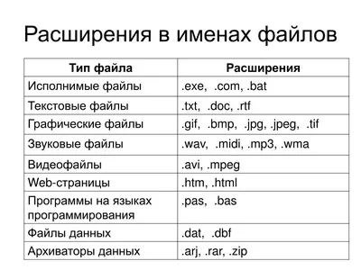 Галерея картинок Bitmap в градациях серого (карта высот)