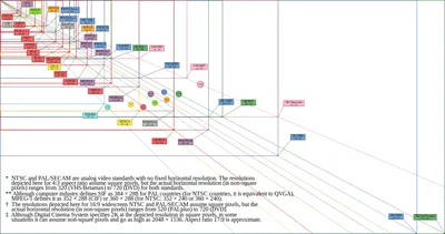 Картинка на рабочий стол mac, красивый, фон, apple 1024 x 768