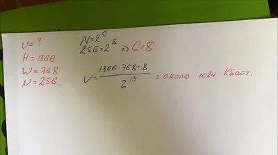 Как сделать разрешение 1440 х 1080 в КС:ГО – гайд, разрешение 1440 х 1080 в  CS:GO