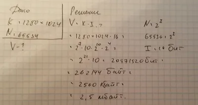 Как сделать разрешение 1440 х 1080 в КС:ГО – гайд, разрешение 1440 х 1080 в  CS:GO