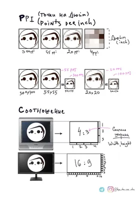 Разрешение растрового изображения для печати. Часть 1. 300 dpi | Препресс  для всех | Дзен