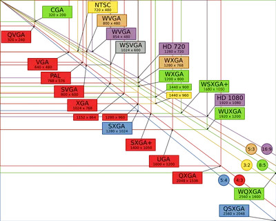 Персиковый - топовый оттенок 2024 года…» — создано в Шедевруме